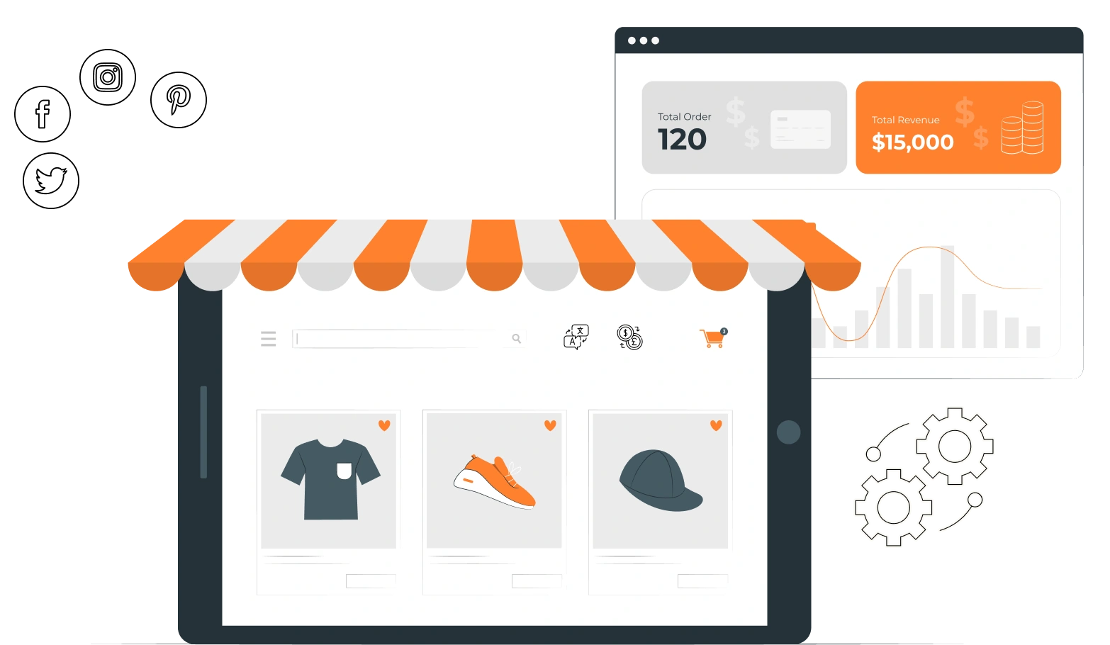 B2C Retail Storefront B2C Retail Storefront