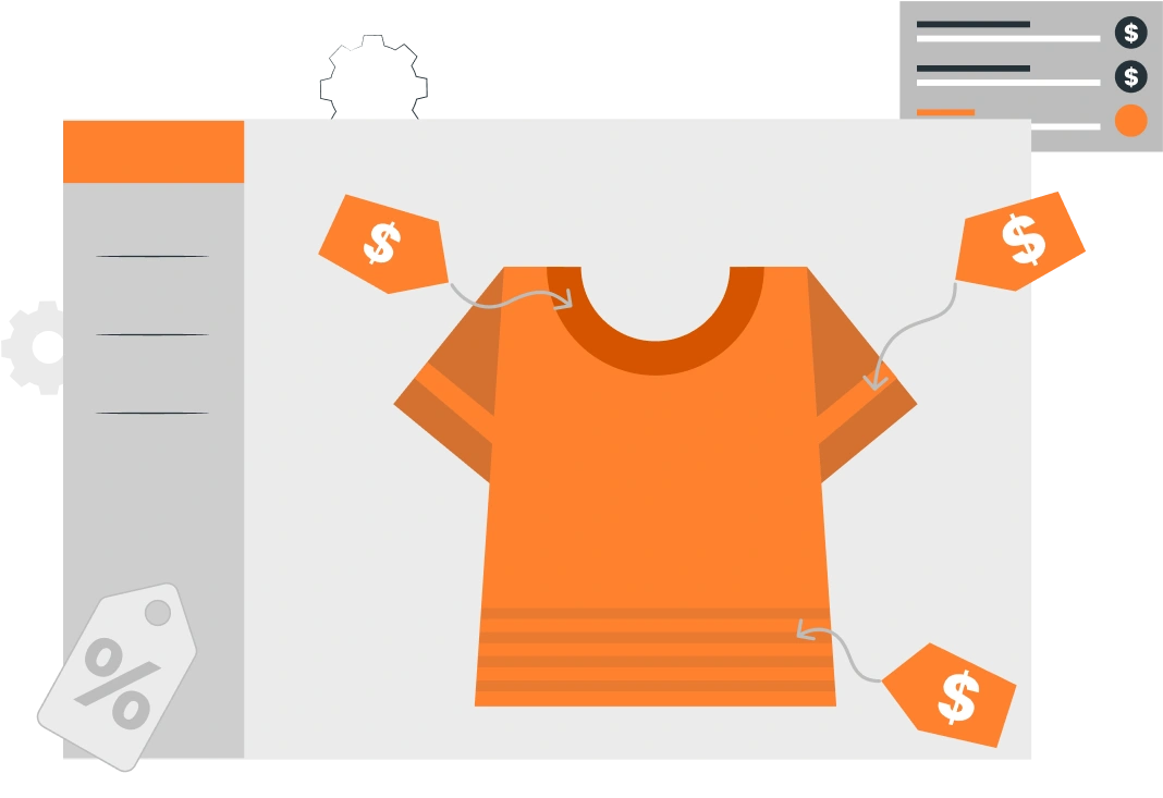 Advanced Pricing Rules Advanced Pricing Rules