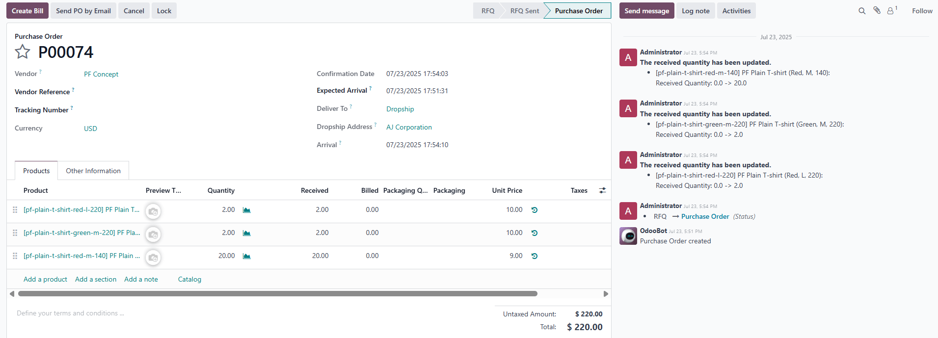 wholesale trade printing