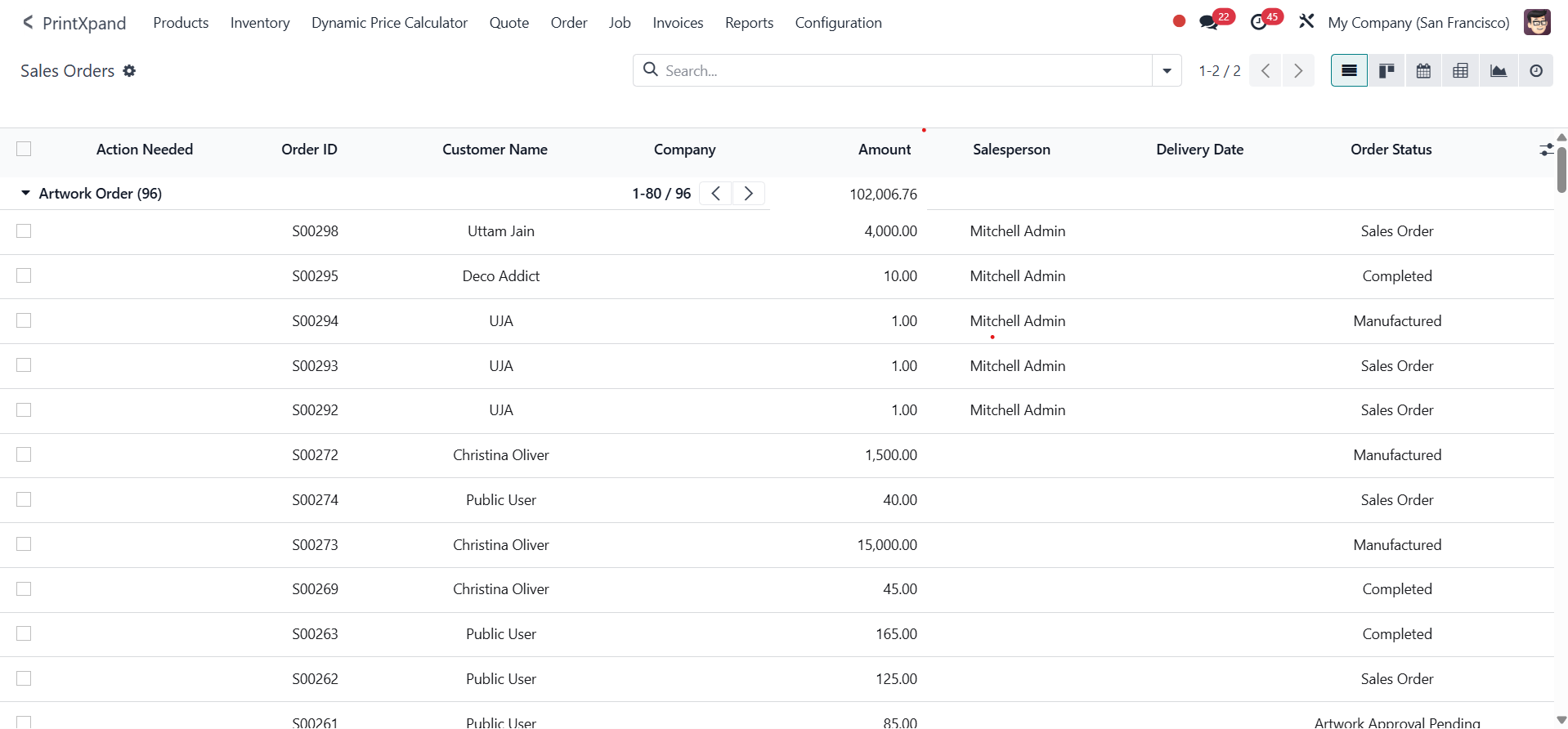 purchase order workflow